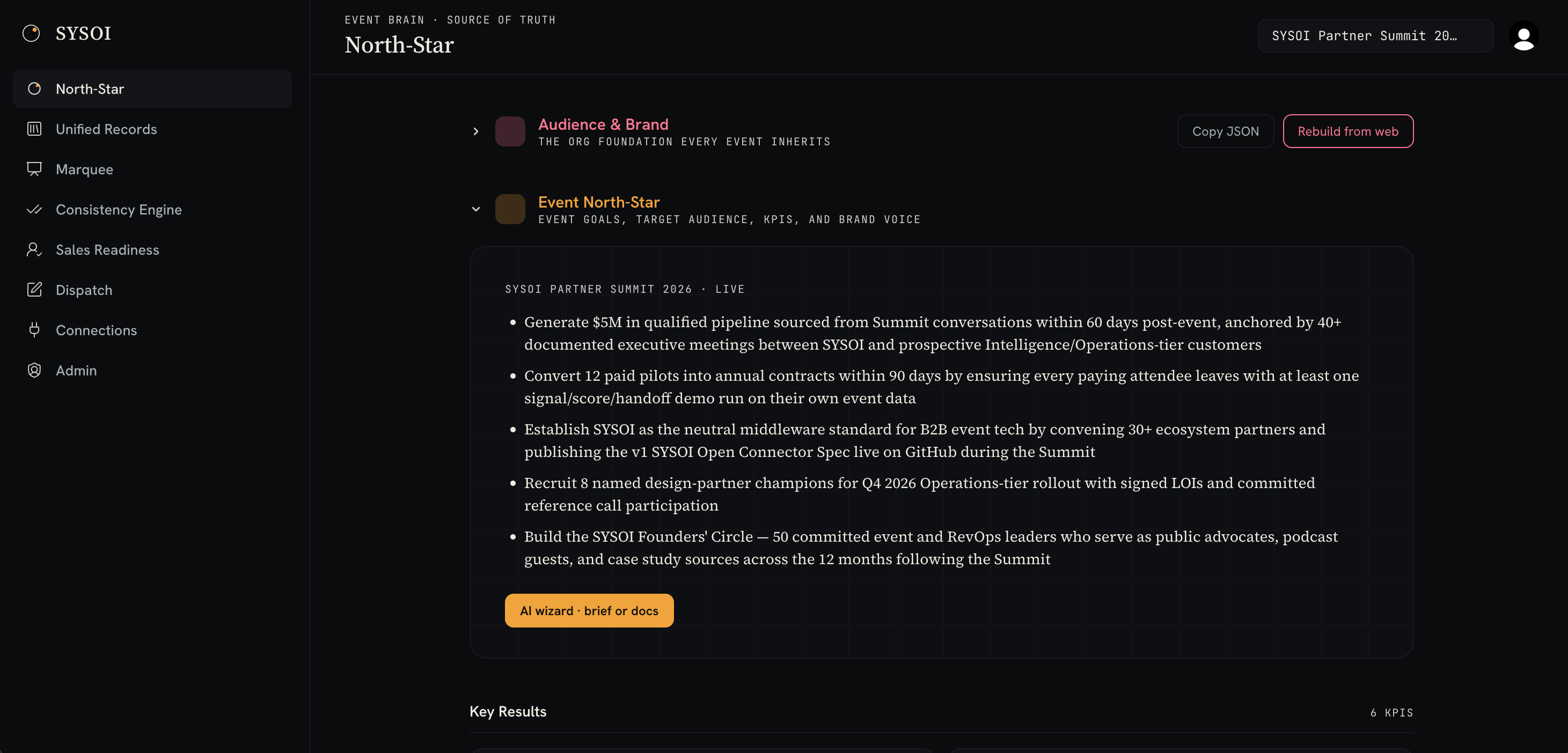 SYSOI North-Star — event goals, KPIs, target audience, brand voice and themes defined in one place.